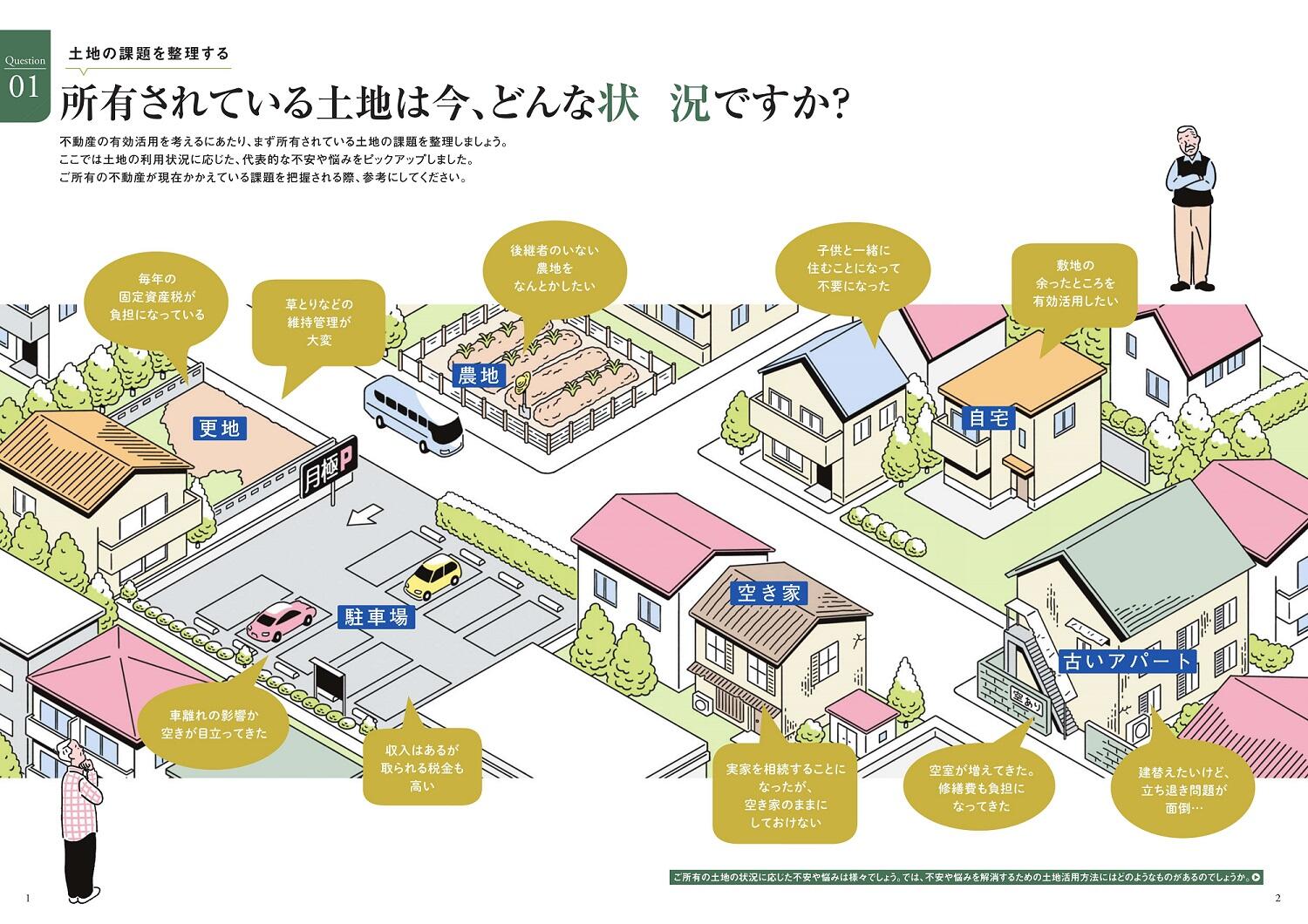https://www.asahi-kasei.co.jp/maison/hebelplaza/blog/18/funabashi/item/2021/210430-2.jpg