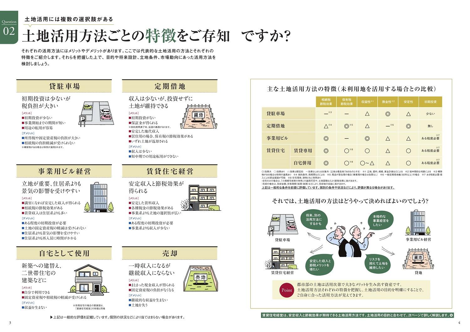 https://www.asahi-kasei.co.jp/maison/hebelplaza/blog/18/funabashi/item/2021/210430-3.jpg