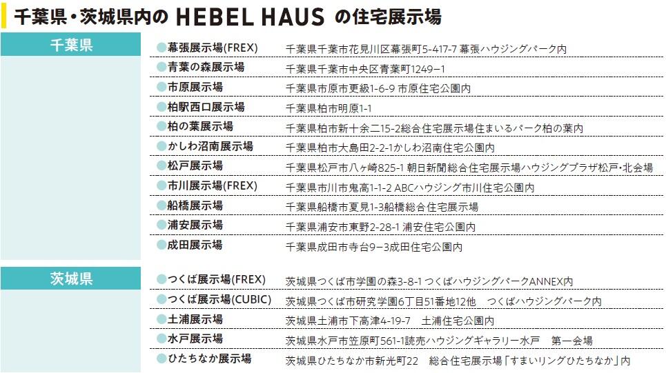 https://www.asahi-kasei.co.jp/maison/hebelplaza/blog/18/kashiwa/item/2023/230123-4.jpg