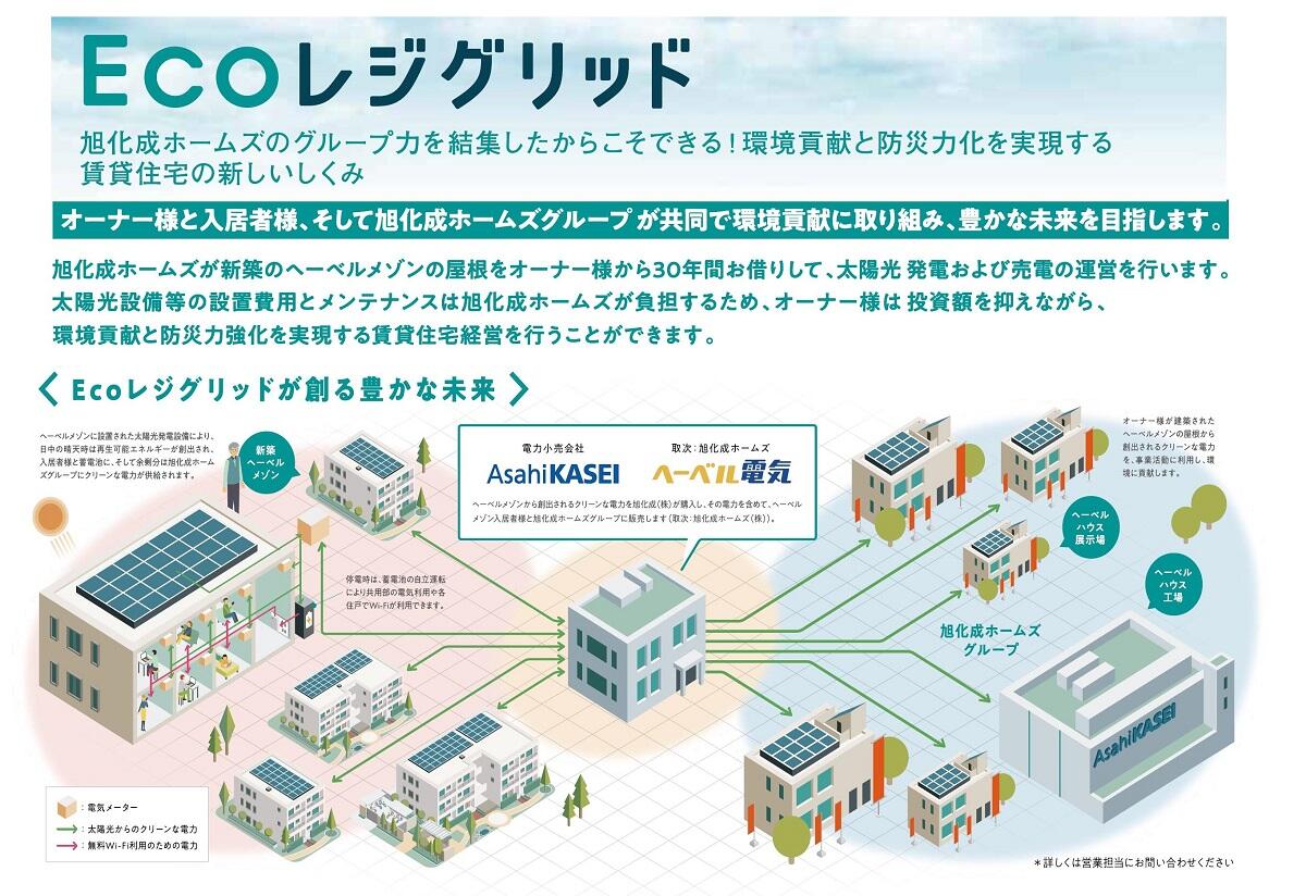 https://www.asahi-kasei.co.jp/maison/hebelplaza/blog/18/kobe/item/2022/2206163.jpg