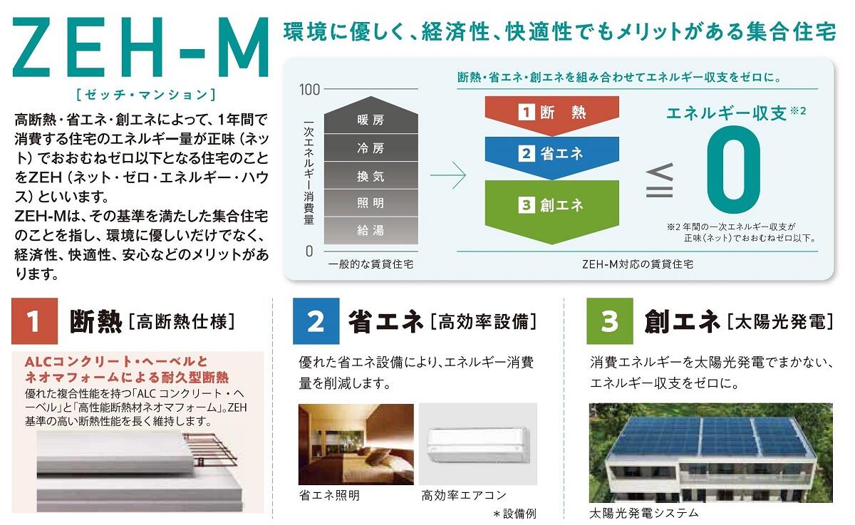https://www.asahi-kasei.co.jp/maison/hebelplaza/blog/18/kobe/item/2022/2206165.jpg
