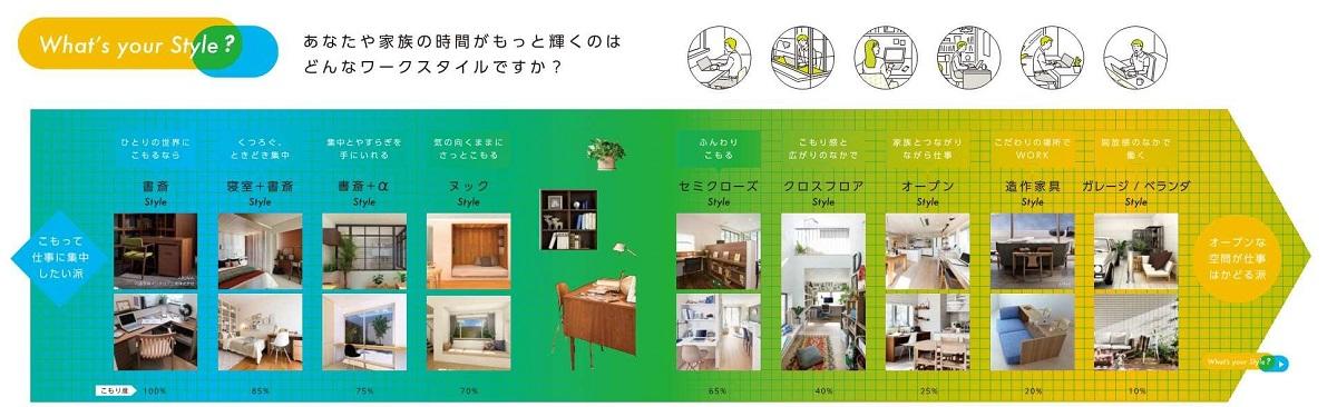 https://www.asahi-kasei.co.jp/maison/hebelplaza/blog/18/nagoya/item/2020/200417-2.jpg
