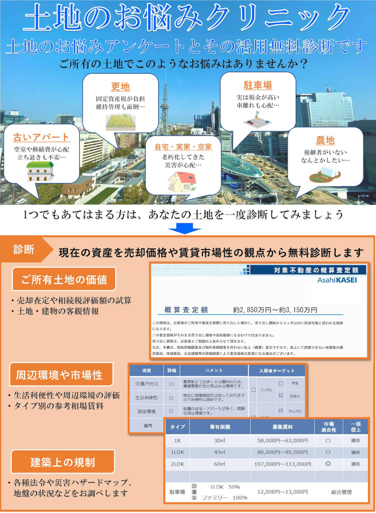 https://www.asahi-kasei.co.jp/maison/hebelplaza/blog/18/nagoya/item/2021/210318-2.jpg