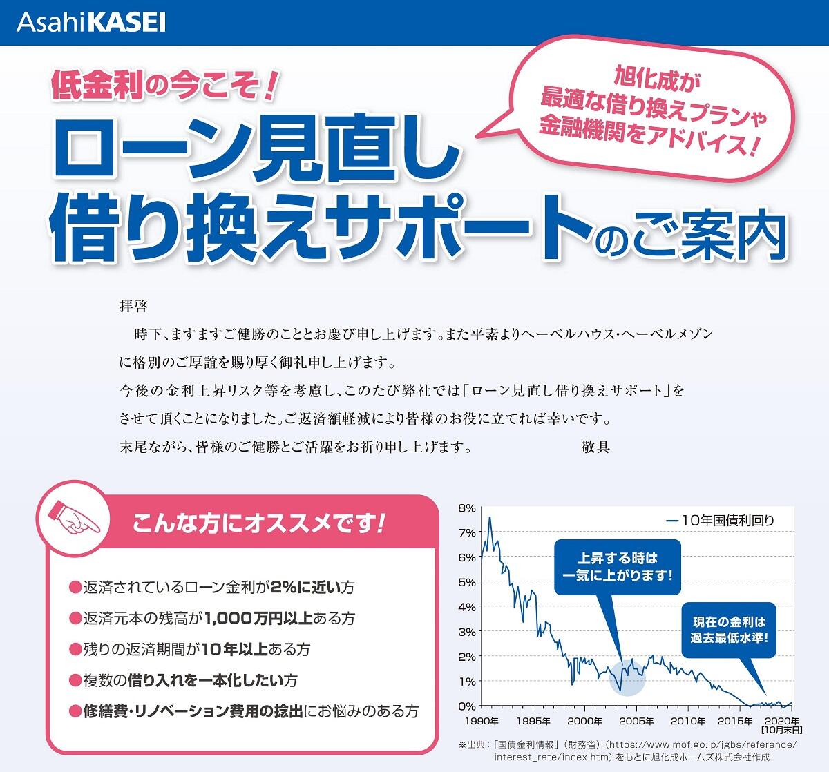 https://www.asahi-kasei.co.jp/maison/hebelplaza/blog/18/osaka/item/2021/20210121-1.jpg