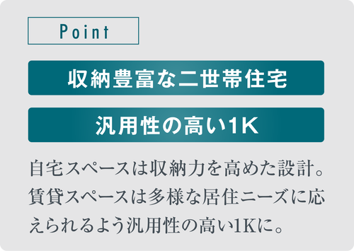 収納豊富な二世帯住宅 汎用性の高い1K
