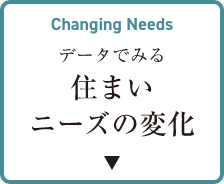 Changing Needs データでみる 住まいニーズの変化