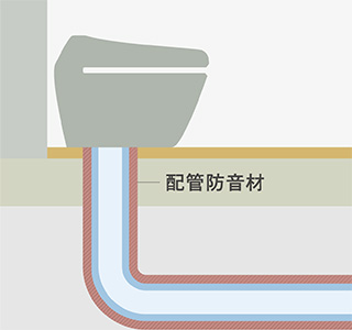 トイレには、配管防音材を使用した構造を採用し、排水音の遮断を可能にします。