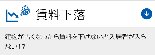 賃料下落　建物が古くなったら賃料を下げないと入居者が入らないのでは！？