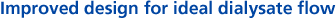 Improved design for ideal dialysate flow