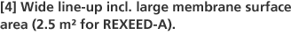 [4] Wide line-up incl. large membrane surface area (2.5 m<sup>2</sup> for REXEED-A).