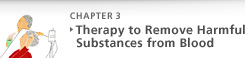 Chapter 3 Therapy to Remove Harmful Substances from Blood