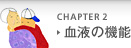 Chapter 2 血液の機能