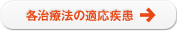 各治療法の適応疾患