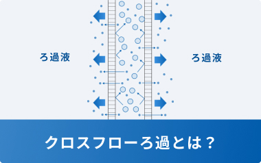 クロスフローろ過とは？