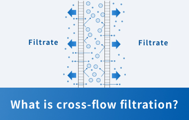 Membrane filtration methods