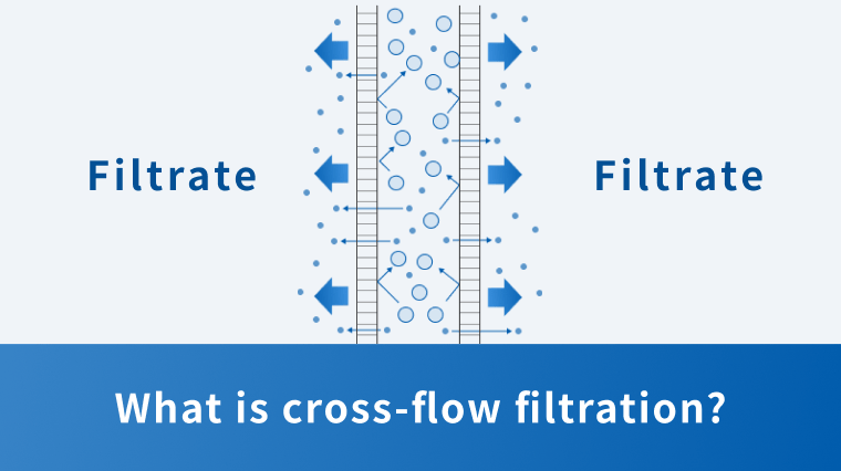 What Is Cross-Flow Filtration?