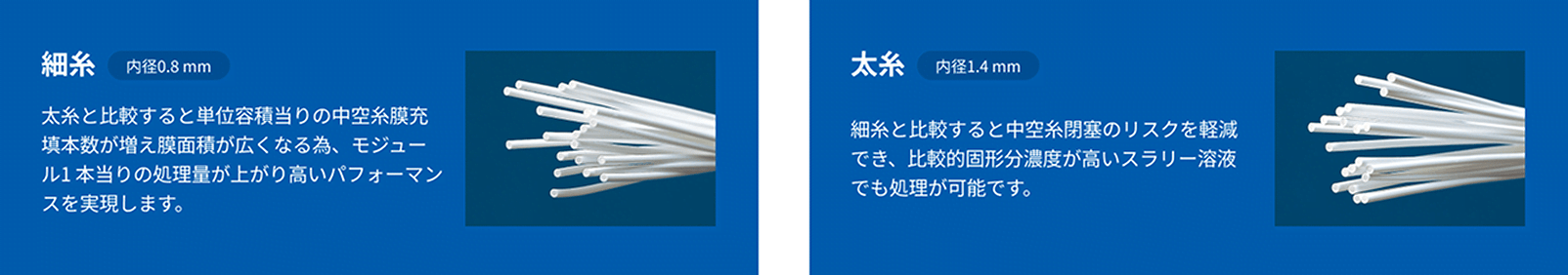 Membrane Inner Diameter Lineup of Microza® Industrial Process UF AP/SP Series