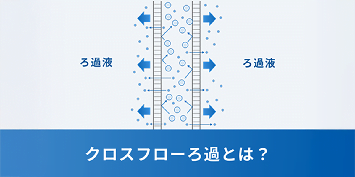 ろ過法の方式