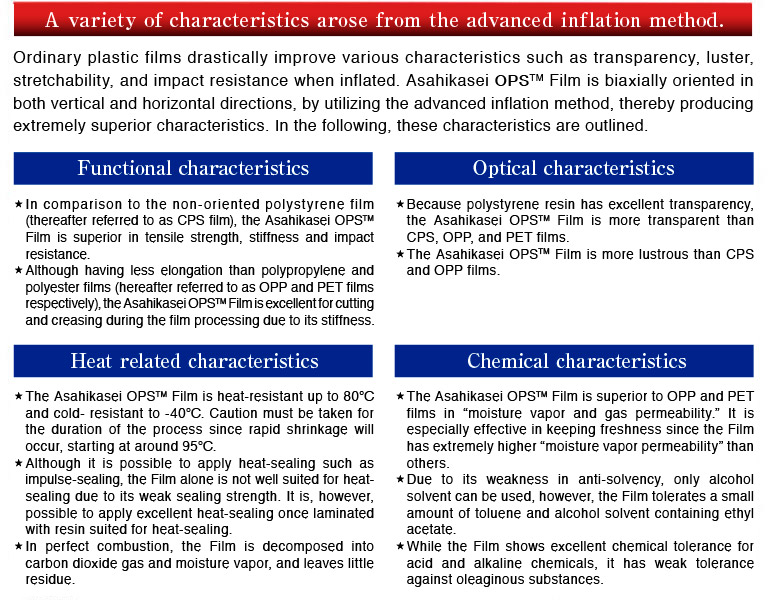 A variety of Characteristics arose from the advanced inflation method