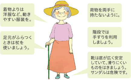 着物よりは洋服など、動きやすい服装を。 足元がふらつくときは杖を使いましょう。 靴は底が広く安定していて、滑りにくいものをはきましょう。サンダルは危険です。 荷物を両手に持たないように。 階段では手すりを利用しましょう。