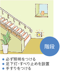 階段 必ず照明をつける 足下灯・すべり止めを設置 手すりをつける
