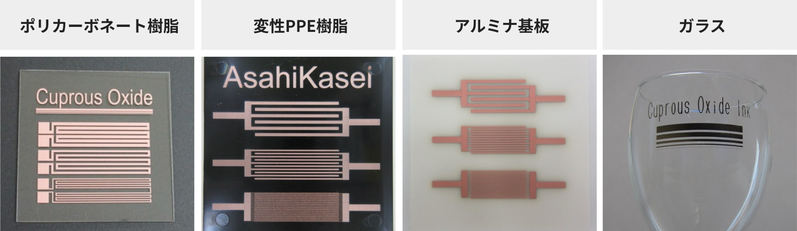 多様な基材に対して高精細な三次元配線を実現