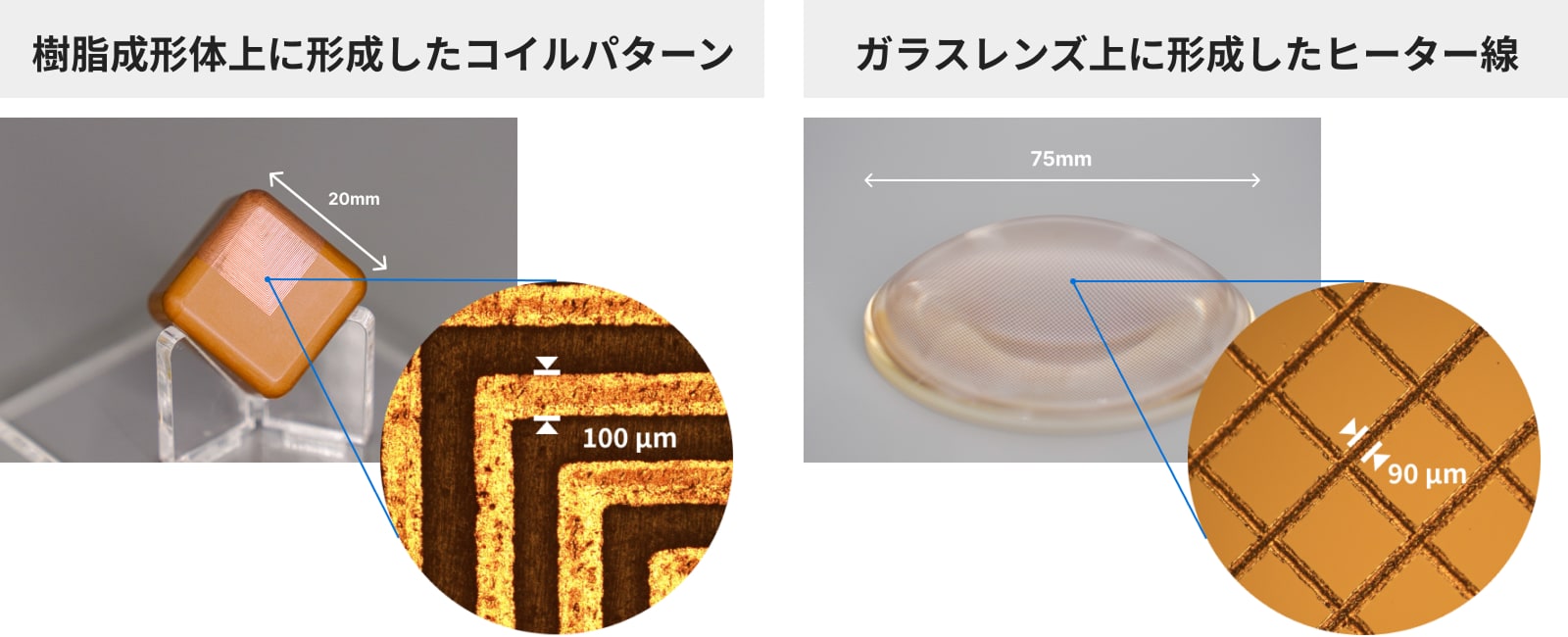 多様な基材に対して高精細な三次元配線を実現