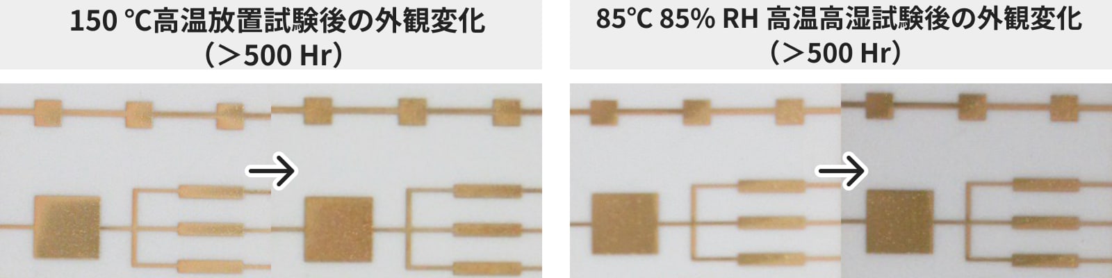信頼耐久性試験後の外観変化