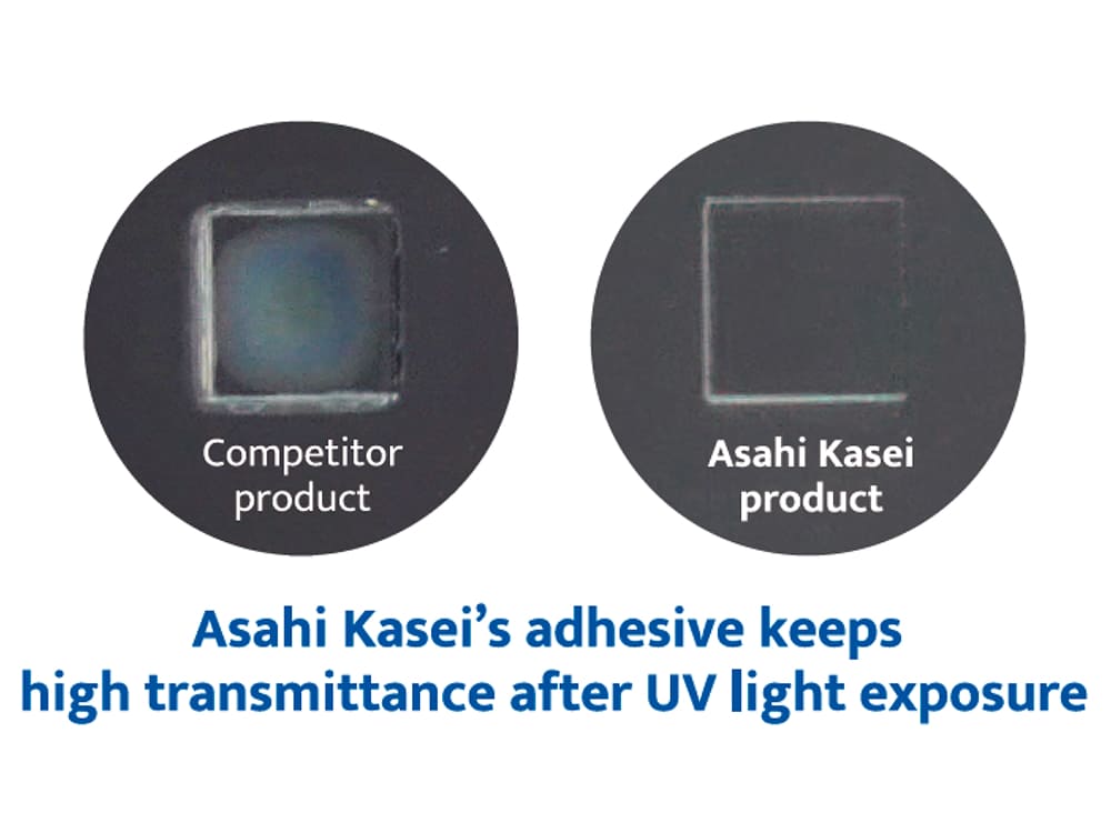 Colorless, Transparent, and Highly Resistant to High-Intensity Short-Wavelength Light