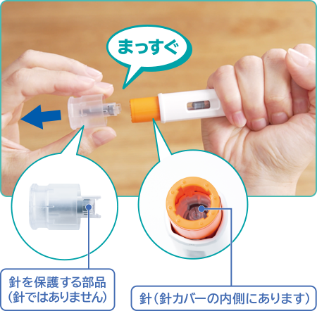 注射のしかた｜テリボンの自己注射について｜骨粗鬆症治療 Re