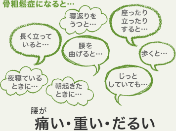 骨粗鬆症になると…