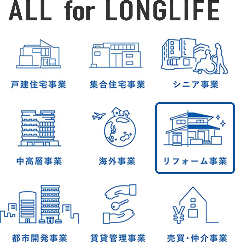 住宅領域の役割