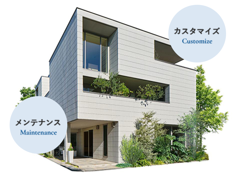 旭化成リフォームの役割