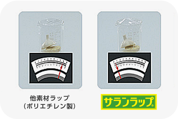 他の食材にニオイ移りせず冷蔵庫がニオわない