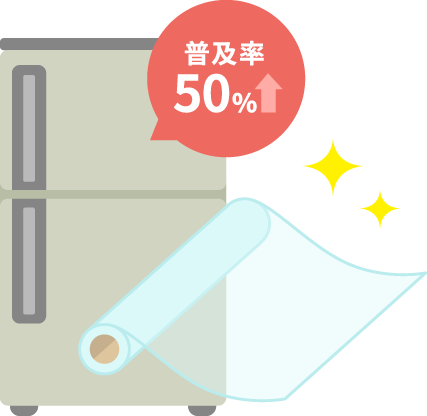 普及率50%↑