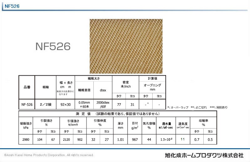 サラン濾過布 N-64 幅160cm×30ｍ 厚さ0.61mm
