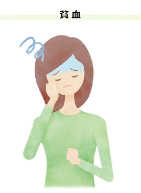 貧血