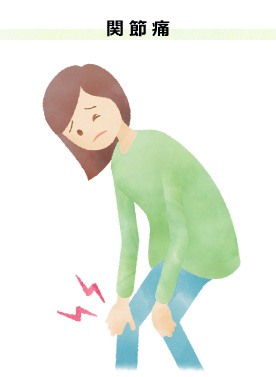 関節痛