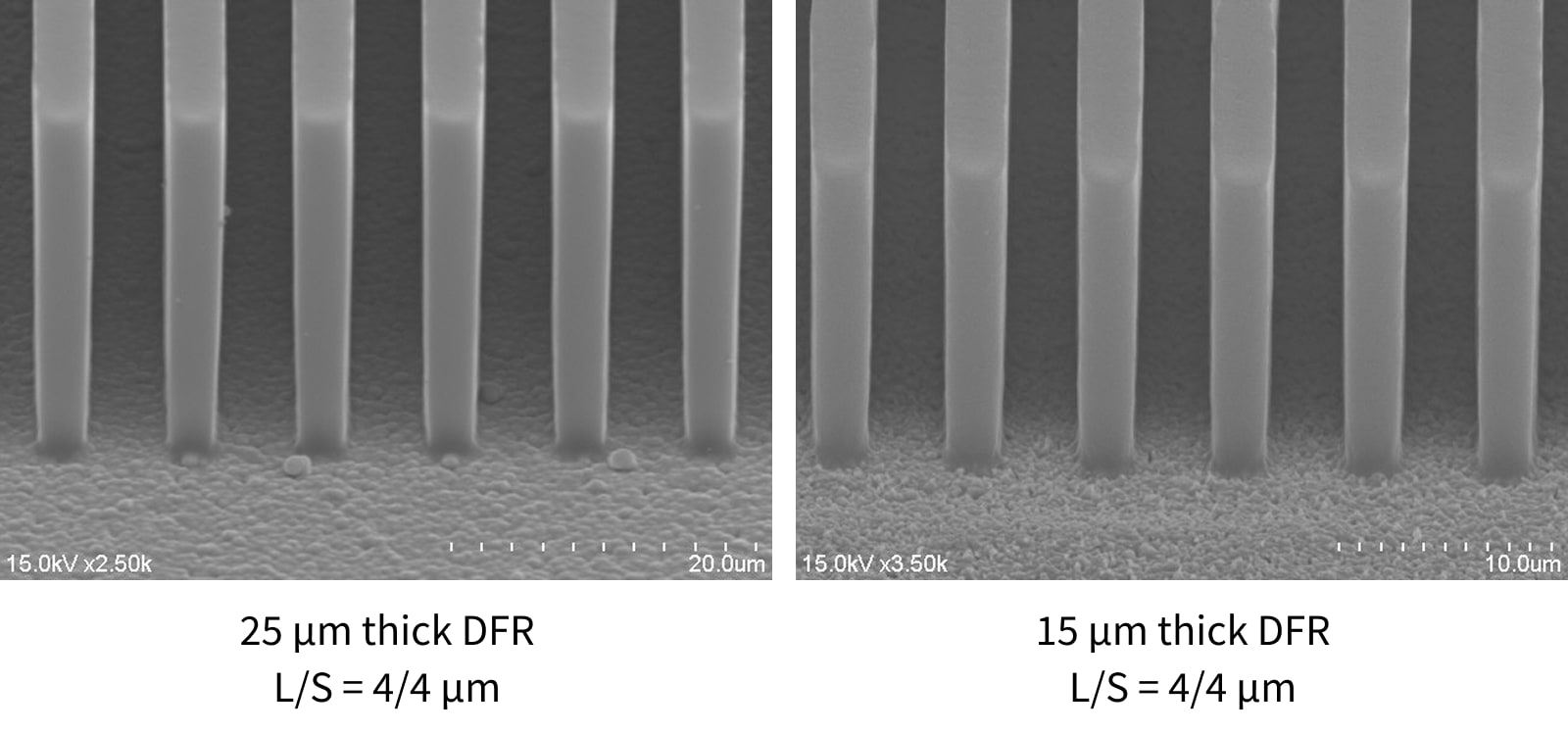 Resist Patterns of SUNFORT™ UFP and SA Series