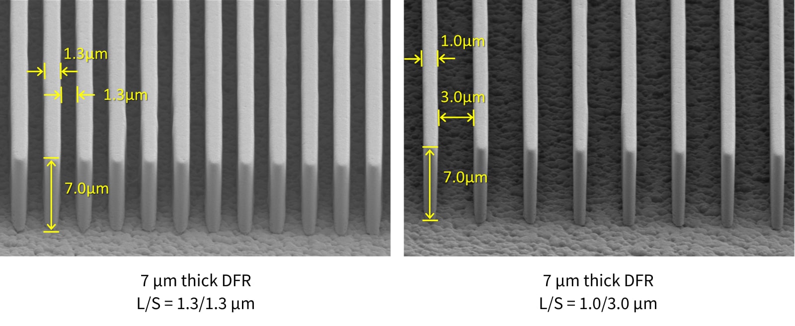 Resist Pattern of Sunfort™ TA Series