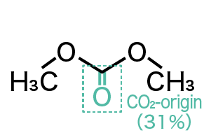 Dimethy lcarbonate（DMC）