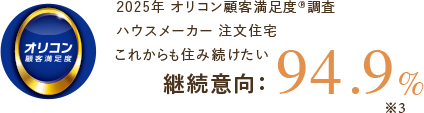 2025年 オリコン顧客満足度®調査 ハウスメーカー注文住宅 これからも住み続けたい 継続意向95.6%