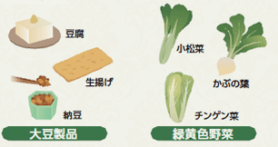 効率よく摂取できる食品