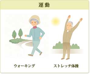 運動