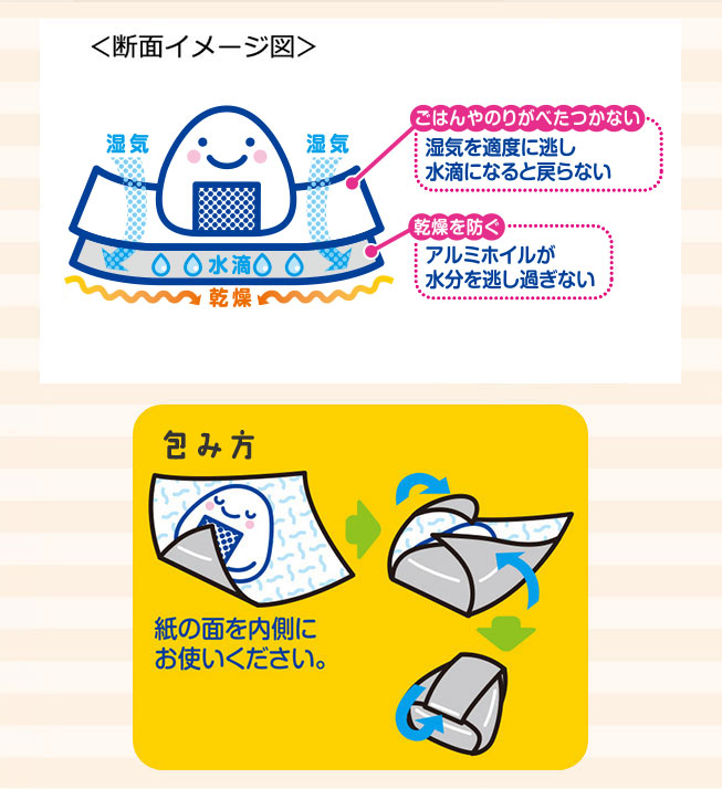断面イメージ図