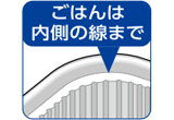 ごはんは内側の線まで