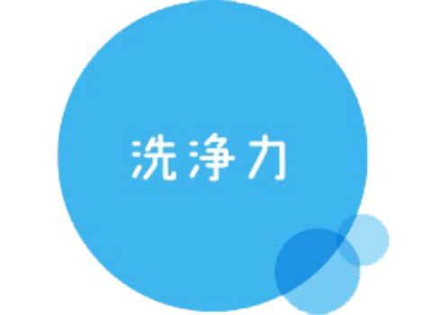 洗浄力
