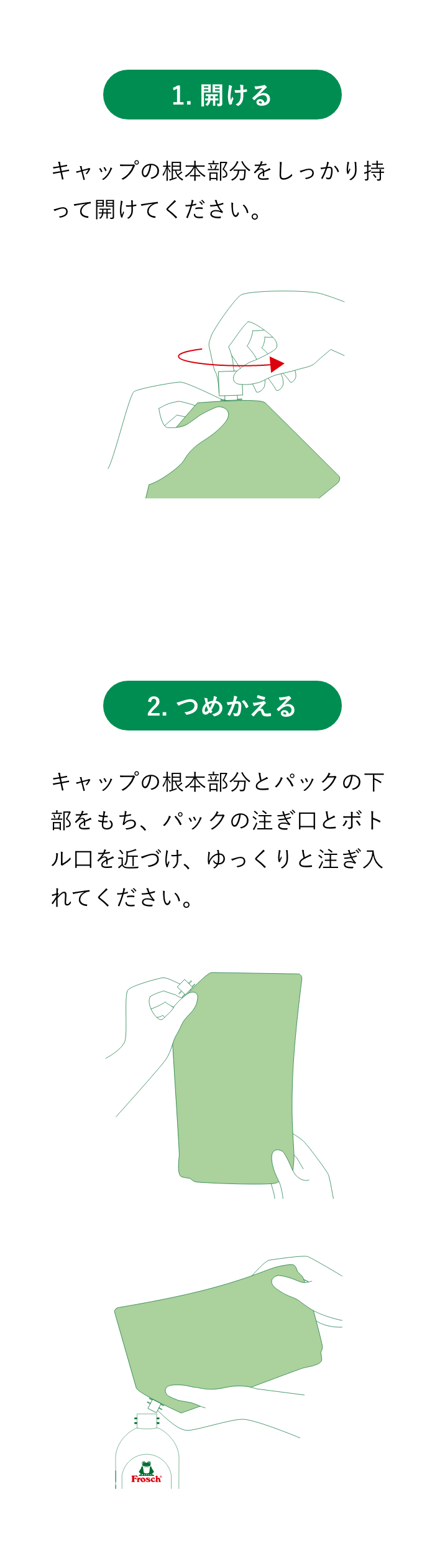 1.開ける 2.つめかえる